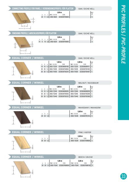 DECORATIVE SHEET METALS / GLATT- UND PRäGEBLECHE