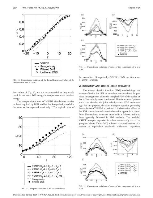 Velocity-scalar filtered density function for large eddy simulation of ...