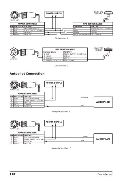 User Manual - ShipShop