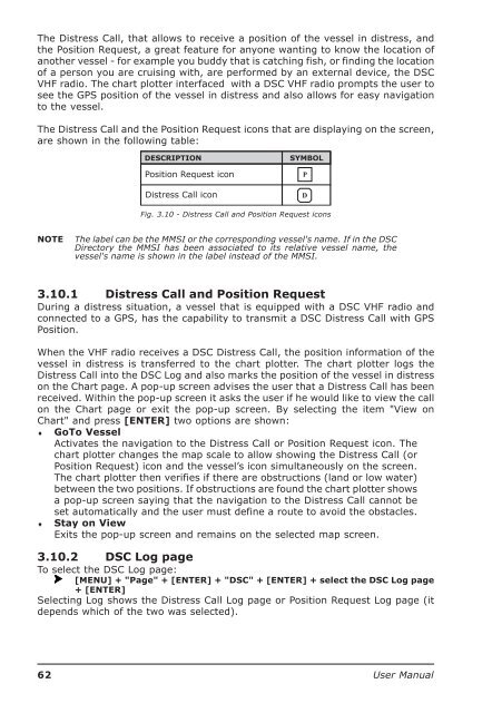 User Manual - ShipShop