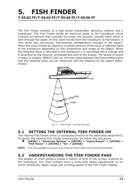 User Manual - ShipShop