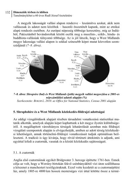 Full Book (Click here) - Frugeo Geography Research Initiative