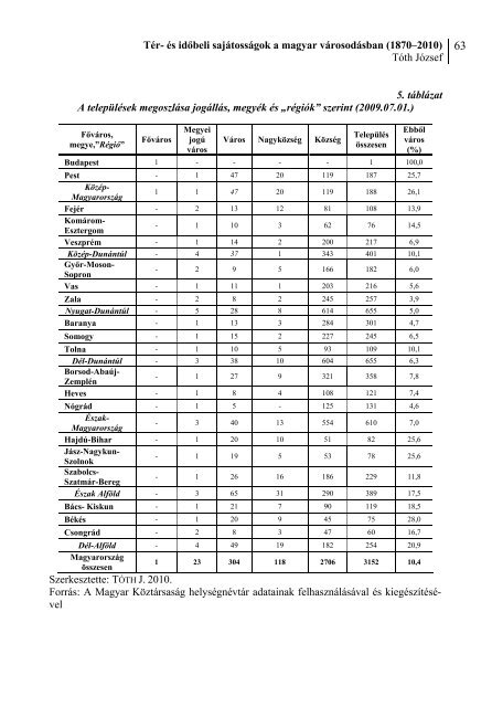 Full Book (Click here) - Frugeo Geography Research Initiative