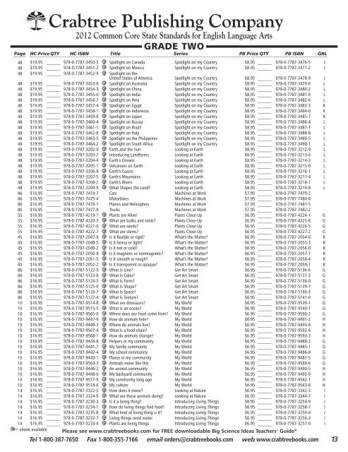 2012 Common Core State Standards for English Language Arts