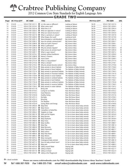 2012 Common Core State Standards for English Language Arts