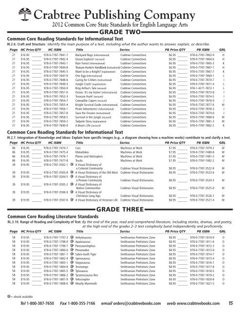 2012 Common Core State Standards for English Language Arts