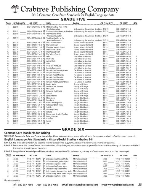 2012 Common Core State Standards for English Language Arts