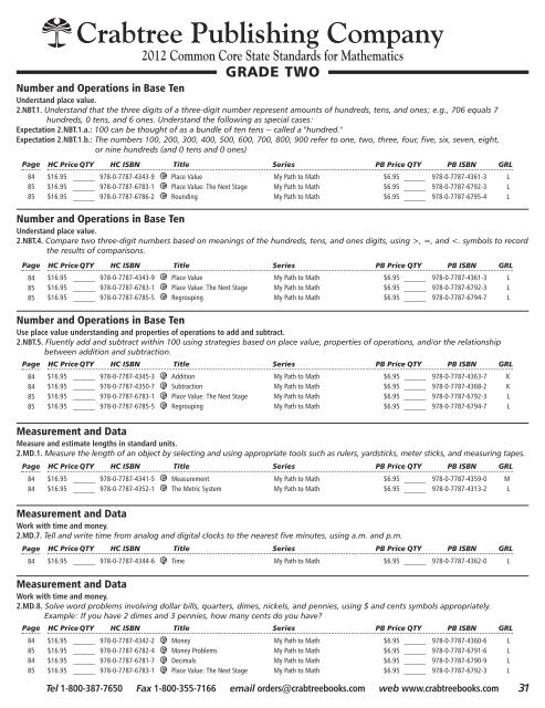 2012 Common Core State Standards for English Language Arts