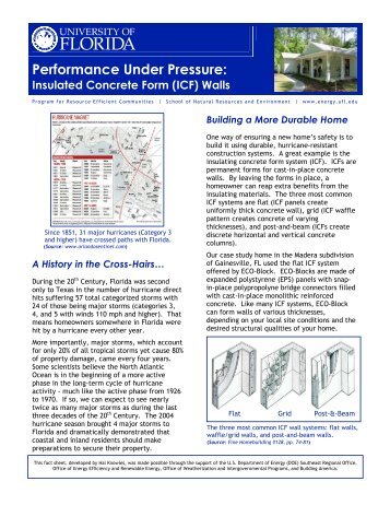 Performance Under Pressure: Insulated Concrete Form (ICF) Walls