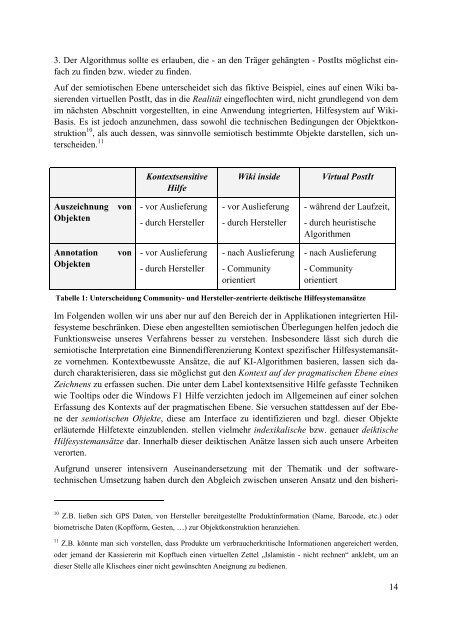 Wiki inside â Neue Nutzungsformen von Wikis am Beispiel einer ...