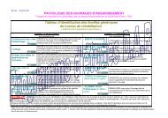 PATHOLOGIE DES OUVRAGES D'ASSAINISSEMENT ... - FSTT