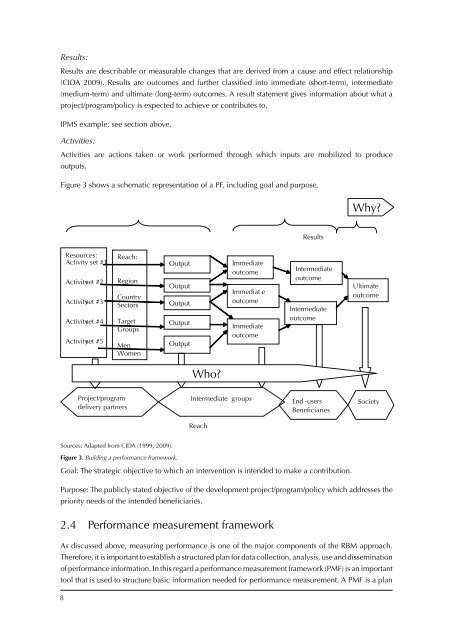 A guide for practitioners