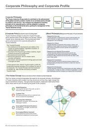 Corporate Philosophy and Corporate Profile - Toyota Industries ...