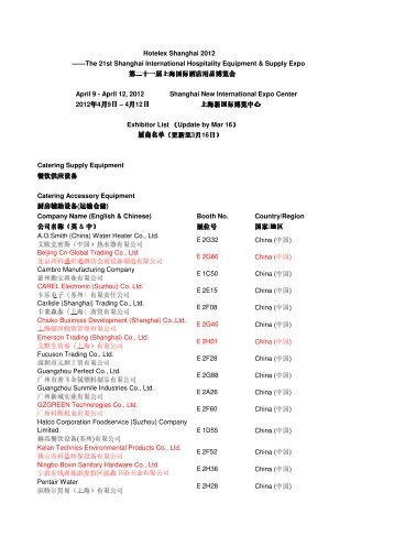 2012 hotelex shanghai exhibitors list