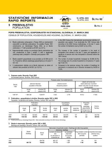 Popis 2002 - StatistiÄni urad Republike Slovenije