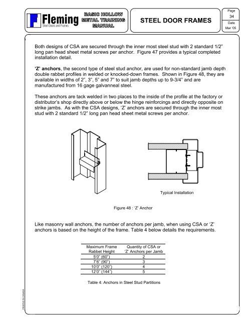 Steel Doors & Frames - Fleming Door Products