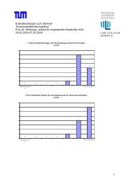 Evaluationsbogen zum Seminar âKommunikationskompetenzâ Frau ...