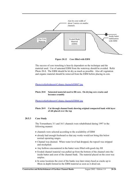 construction and refurbishment of earthen irrigation channel banks