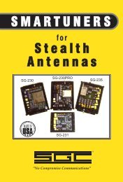 Smartuners for Stealth Antennas - SGC
