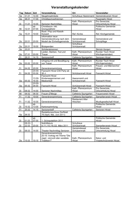 Dorfblatt 78 - Gemeinde Hirzel