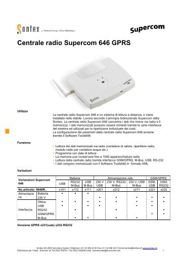 Data Sheet Supercom 646 GPRS - Contabilizzazione del calore