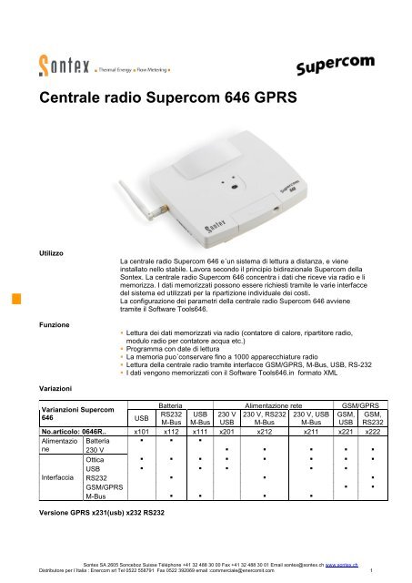 Data Sheet Supercom 646 GPRS - Contabilizzazione del calore