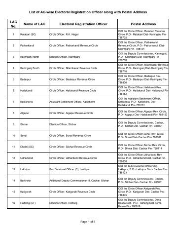 List of Eros - Assamnet