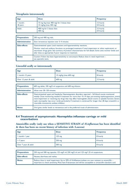 Report of the UK Cystic Fibrosis Trust Antibiotic Working Group