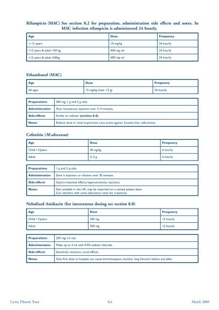 Report of the UK Cystic Fibrosis Trust Antibiotic Working Group