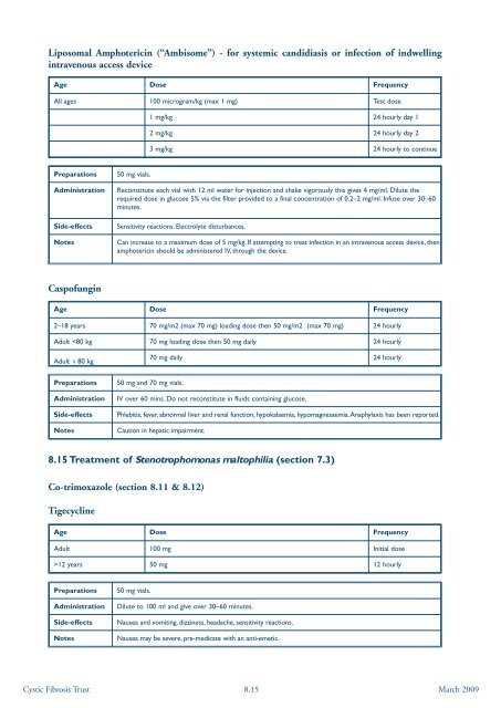 Report of the UK Cystic Fibrosis Trust Antibiotic Working Group