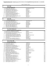 Crystal Reports - prlist1.RPT - Reitsportverein Hiddenhausen eV