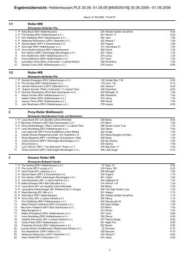 Crystal Reports - prlist1.RPT - Reitsportverein Hiddenhausen eV