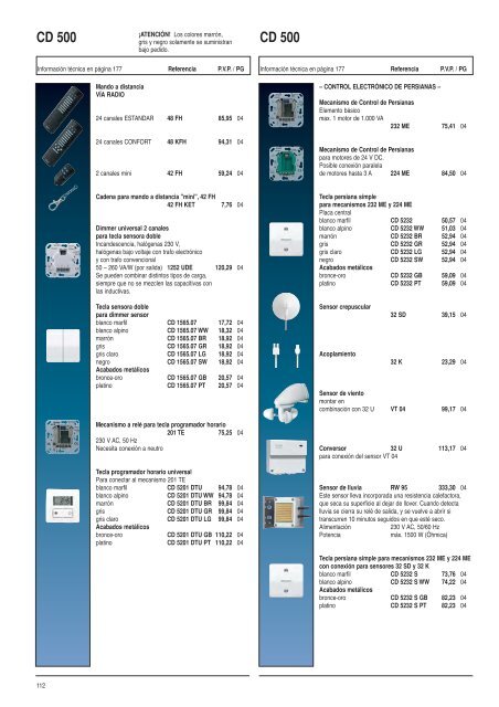 LS 990 / Aluminio / Antracita - Jung