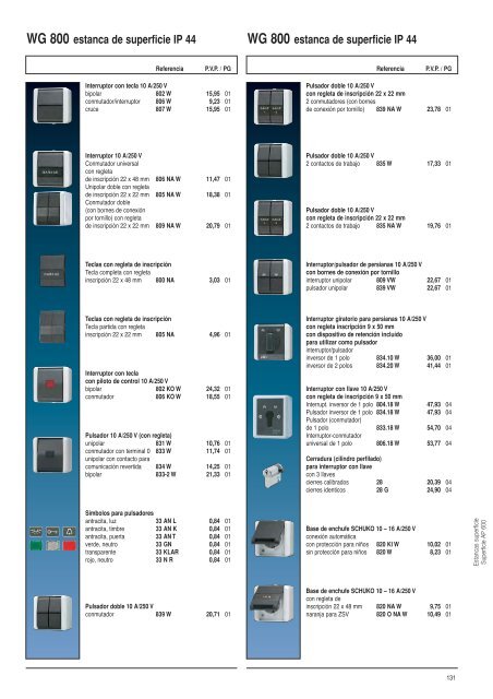 LS 990 / Aluminio / Antracita - Jung