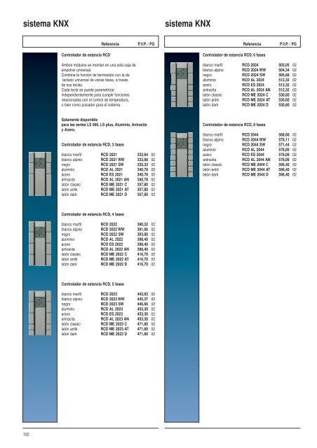 LS 990 / Aluminio / Antracita - Jung