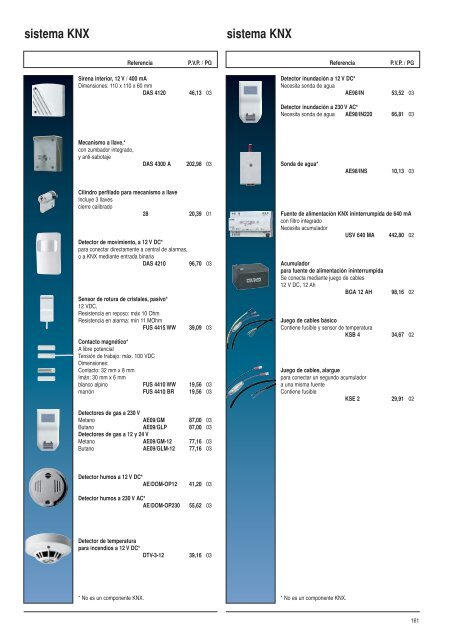 LS 990 / Aluminio / Antracita - Jung