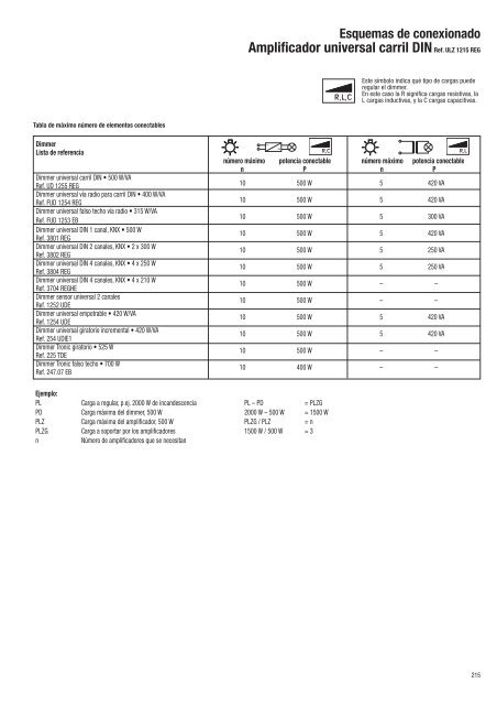 LS 990 / Aluminio / Antracita - Jung