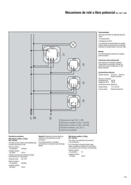 LS 990 / Aluminio / Antracita - Jung