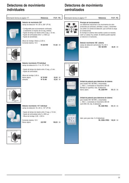 LS 990 / Aluminio / Antracita - Jung