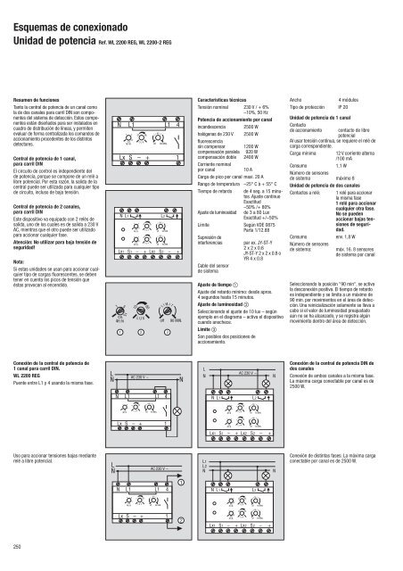 LS 990 / Aluminio / Antracita - Jung