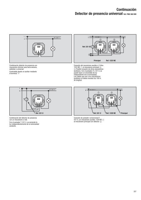 LS 990 / Aluminio / Antracita - Jung