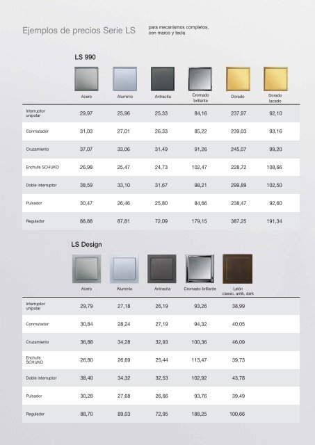 LS 990 / Aluminio / Antracita - Jung