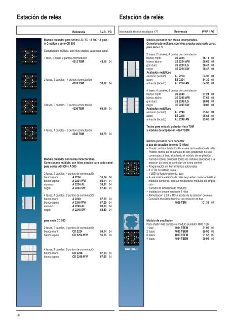 LS 990 / Aluminio / Antracita - Jung