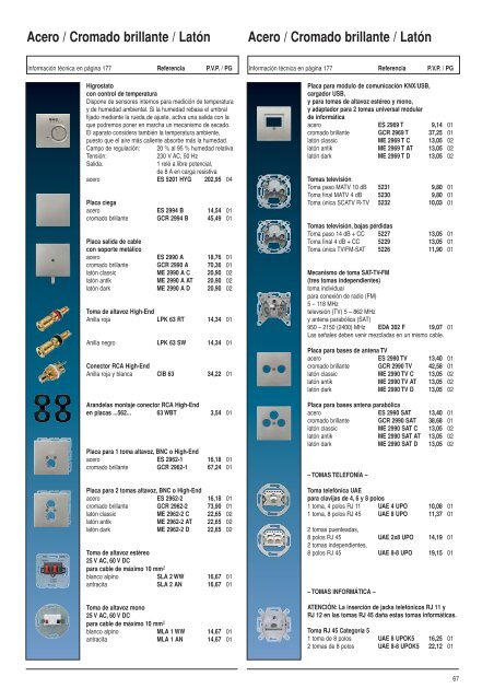 LS 990 / Aluminio / Antracita - Jung