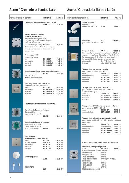 LS 990 / Aluminio / Antracita - Jung