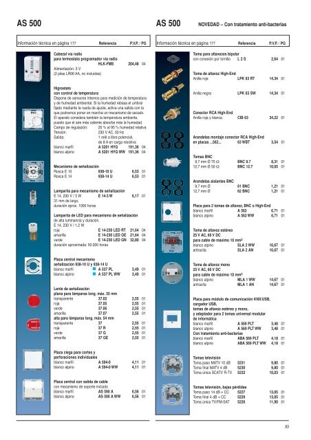 LS 990 / Aluminio / Antracita - Jung