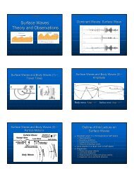 Surface Waves: Theory and Observations