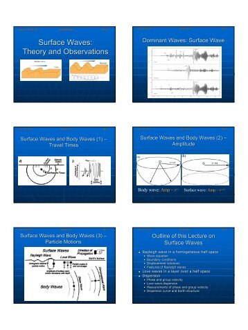 Surface Waves: Theory and Observations