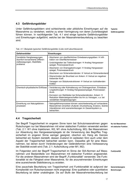 Teil D: Rutschungen - Planat