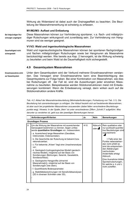 Teil D: Rutschungen - Planat